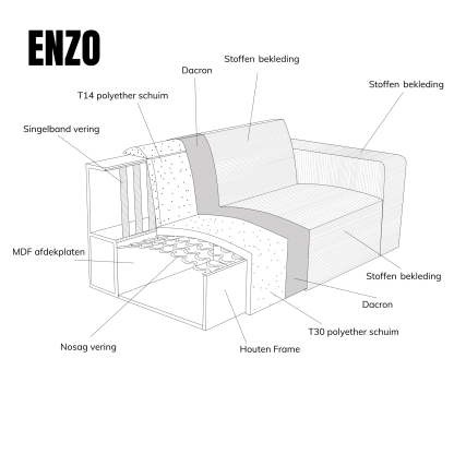 Bankstel Enzo - Afbeelding 23